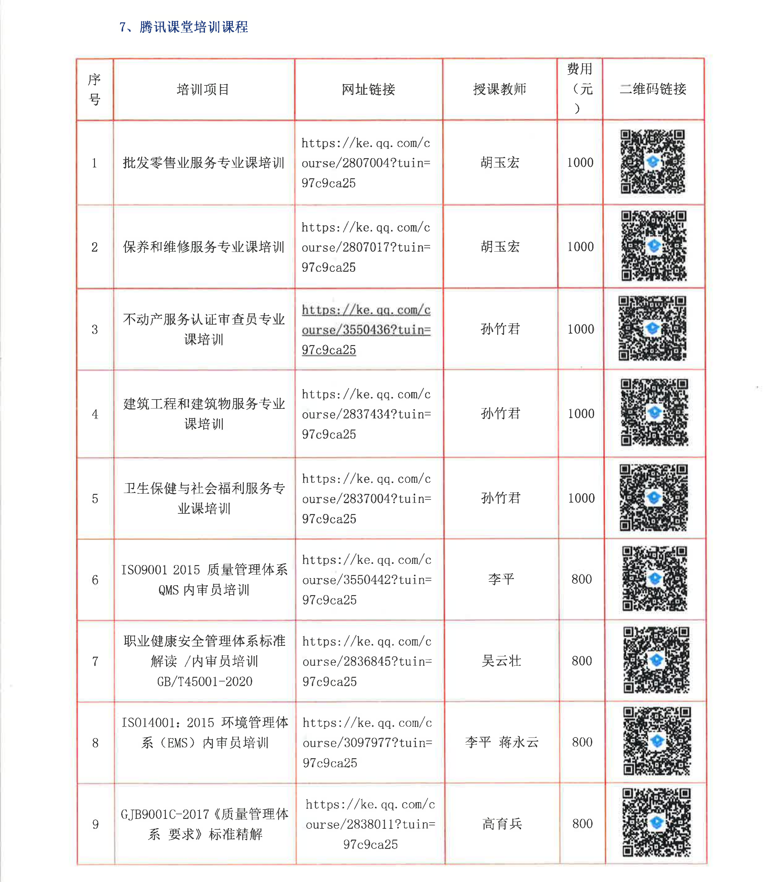 2022年世标-国培培训班计划_03.png